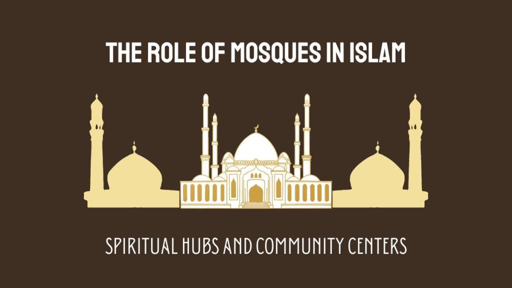 Role of Mosques in Islam