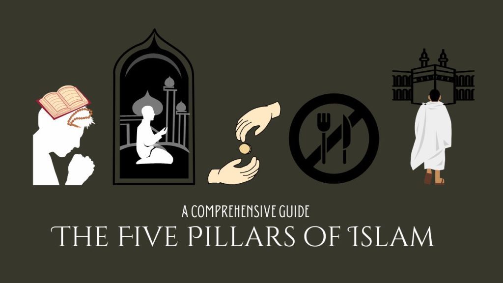 The five pillars of Islam