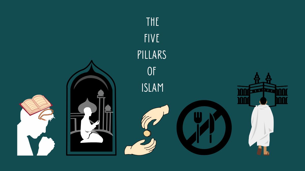 five pillars of Islam